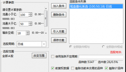 【收盘前30分钟，月薪3千和3万的交易员都在做什么？】这份"尾盘钓鱼"秘籍，让你避开90%的诱多陷阱！