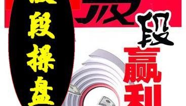 博易大师期货软件/15分钟交易系统/短线买卖指标波段操盘多空信号