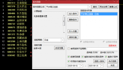 短期异动【平步青云】主图/副图/选股指标 价格相对低估/有一定涨幅/成交量适中/换手率充足的股票