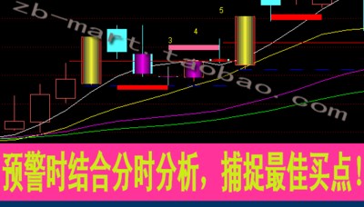 新版涨停回马枪主副图选股指标通达信炒股软件股票分时分析指标