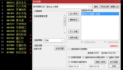 某知识付费群收费388元的【狙击庄家主力】主图+副图选股指标，五个公式组合，强势联合阻击主力！