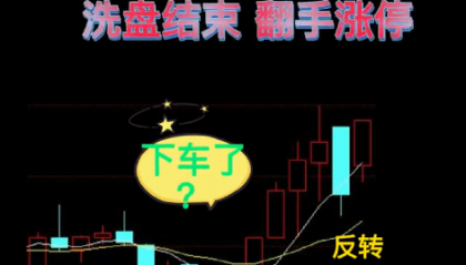 K019连阳回阴洗盘战法：连阳急跌跌到脑抽筋，洗盘结束翻手涨停！