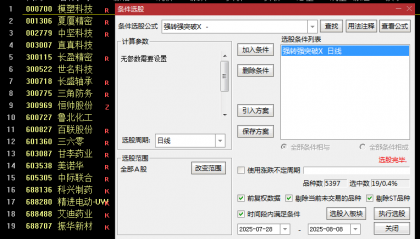 好公式【强转强突破】副图/选股指标 回调结束后的二次启动点 在强势市场中信号有效性更高