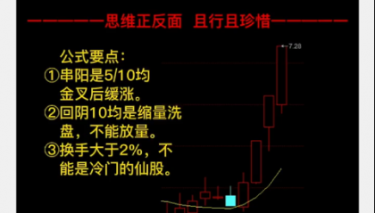 k015 10均回阴打板战法：如何做，才能在股票振荡整理过程中，发现打板机会?这种形态看明白了，成功在即！…………附选股公式