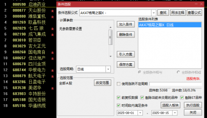 精选【格局之眼】主图/副图/选股指标，早盘选股预警再次启动信号，非无脑介入，结合热点分析！