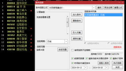 【长阳破高量战法】主图/副图/选股指标，主升浪妖股启动，洗盘过程充分彻底后的释放！