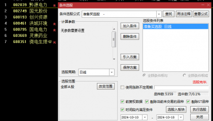 【主升弱转强】副图和选股指标，红柱出现时，是绝佳主升浪追涨机会！