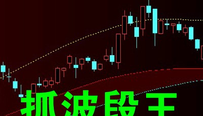 现货黄金指标 外汇指标 现货原油白银 金牛判市势指标 通达信指标