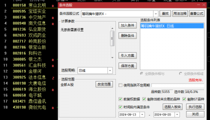 【筹码擒牛猎妖】主图/副图/选股指标，擒拿十倍潜力妖股，锁定标志性主升浪K线信号！