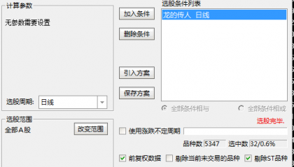 龙的传人：底部抄底，反弹在望，成功率高达85%？