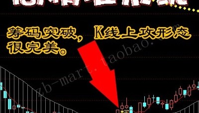 无未来盘中参考决策系统主图指标公式 通达信股票软件公式指标