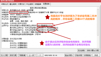 【金色荣耀】次日冲高95%概率,今买明卖微利战法,股票池和排序辅助决策 [通达信]