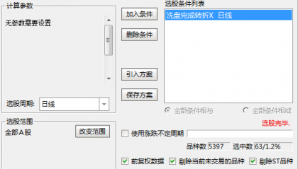 精品【洗盘完成转折】主图/副图/选股指标 能精准捕捉庄家在任意区域的洗盘动作 信号适中稳定