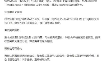 优【爆点入场】副图/选股指标 适用于激进投资者 追求高胜率捕捉连扳妖股 无未来