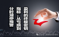 分时涨停预警指标：从亏损到盈利的终极密钥
