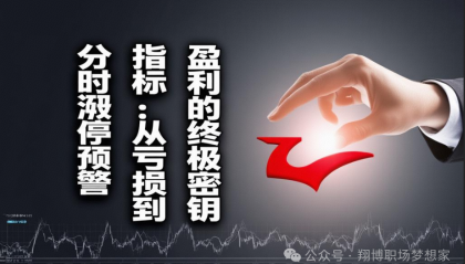 分时涨停预警指标：从亏损到盈利的终极密钥