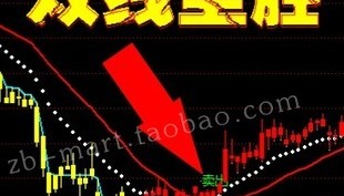 2023双线至胜指标公式主图 适用于通达信炒股软件(加入MACD技术)