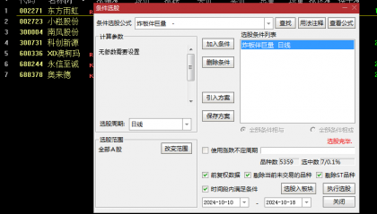 优品【炸板伴巨量】副图/选股指标，探寻次日反转强势，反转妖股频现的秘诀