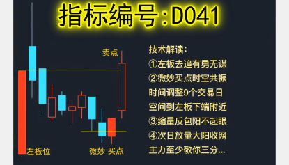 D041左板右反包阳战法:揭秘主力做盘的两大软肋？量价关系真谛是什么你以为是放量突破吗?那你就上了贼船