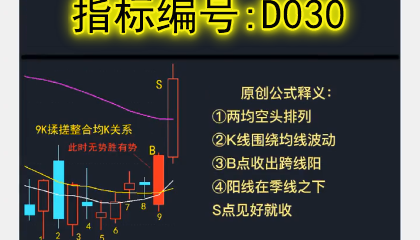 D030 9K揉搓整合战法:当你能从K线图中听到心跳的声音，大约就成功了K线图就是心电图，不是所有的个股都随机波动...