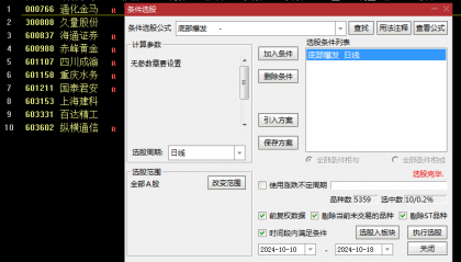 十一月开篇之作【底部爆发】副图/选股指标，专为捕捉市场底部反转、启动上涨的关键时刻而设计！