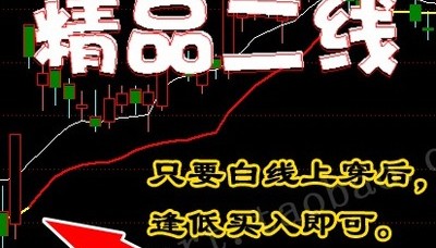 2023通达信股票软件精品二线主图指标公式 超短炒股参考工具