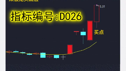 D026双板龙头战法:多板连动是强中强有一牛人5天抓了3个板