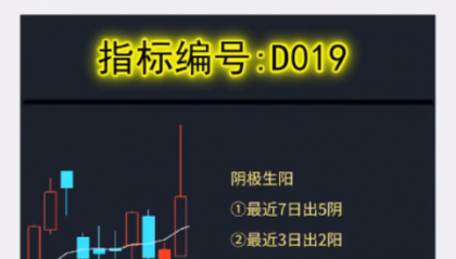 D019阴极生阳战法∶这种看起来不起眼的买点后劲却不小把这个技术点领悟到位，炒股也就不难了...