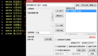今选【南天一柱】副图/选股指标，金刚罩与神龛护佑着，首次出红色柱体是买入基本条件！