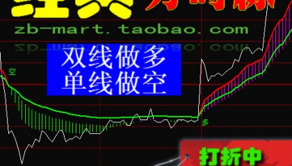 通达信 倚天财经/精品指标　经典分时线/期货 股指期货 大宗商品