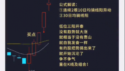 D015骑线阳异动战法 短线如何抓强股:低位放量强异动一定要盯紧高位放量强异动多数不安好心.…