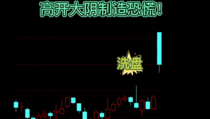 K017倒拨杨柳洗盘战法:高开大阴制造恐慌，隔日反包脑洞大开!