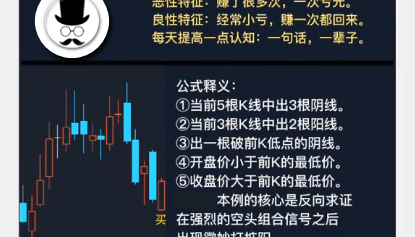D062强空头打桩阳战法:炒靠赚钱不要只想到成功率上周五选出27股，周—20只收红，9%以上4只。