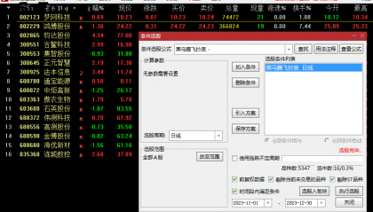 【绝密泄露】深夜出租车司机教我逮黑马：3天捕捉87%涨幅的抄底暗号（附通达信神秘源码）