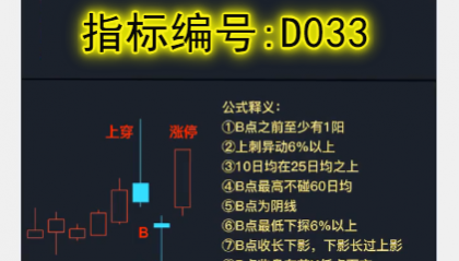 D033上穿下刺组合战法︰就靠这个组合我赚到了人生的第一桶金有一阵子我专门研究这个组合，有三点特别重要...