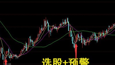 RSV买入，RSV区间数字指标一看就会，运行流畅，没有未来函数。