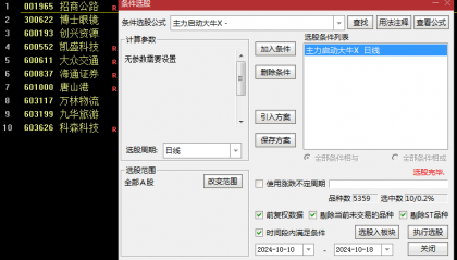 通达信精选【主力启动大牛】主图/副图/选股指标，主副图共振，踏准主力资金积极涌入信号！