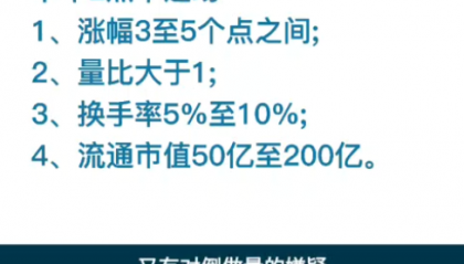 D084牛逼哄哄尾盘买入战法:收盘前半小时进场,就是技术点的卡位，位置不要太高，相对增加它的安全性