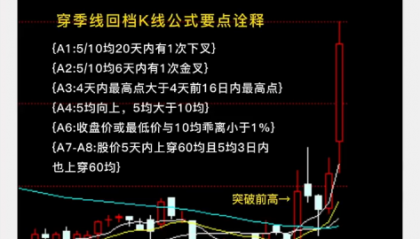 K005穿季线回档战法：季线K线形态旅荡筑底后上穿季线回档位的解析……附选股公式
