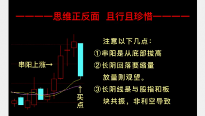 K013串阳长阴K线战法:串阳长阴洗盘的节奏和要点您看明白了吗?这个公式更新了参数,当下市场正合适！…………附选股公式