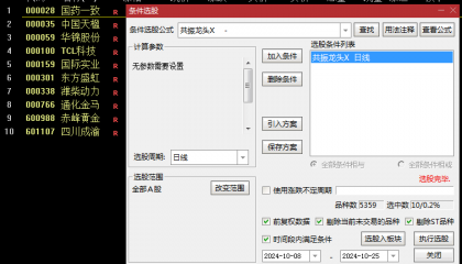 精品【共振龙头】主图+副图+选股指标，个股+行业+题材合体，捉题材龙头妖股主升浪！