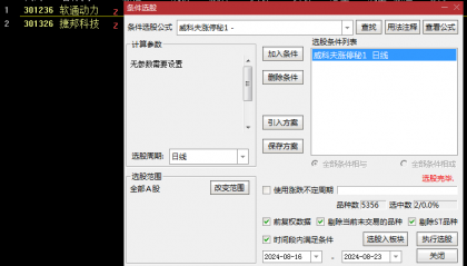 【威科夫涨停秘籍】主图/副图/选股指标，主力吹响进攻号角之时，股价随之扶摇直上
