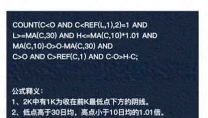 D003阳胜阴战法＋反向求证位:昨天选出25只G，今日下跌的只有2只