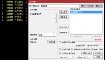 十一月第四贴【底部稳赢】副图+选股指标，高胜率底部抄底，稳健设计思路！