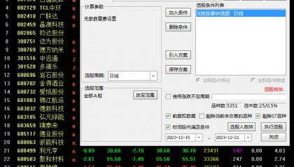 揭秘"二月红"指标：紫色买入信号真能抓住波段行情？我用3年数据验证出残酷真相