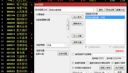3天快进快出？Deepseek量化模型揭秘"短线加速"指标如何跑赢87%的游资（附无未来函数源码）
