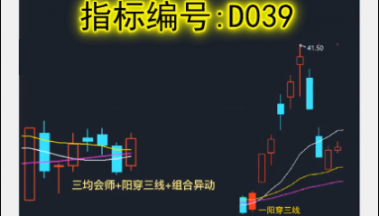 D039三均会师战法:一个容易引爆的短线技术位,不爆不象话了
