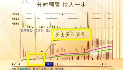 分时涨停预警：解锁股市涨停密码，开启财富自由之门！