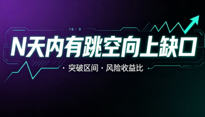 N天内有跳空向上缺口：两行代码讲完的故事——但 M 才是真正的主人