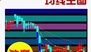 通达信炒股软件/2012新品筹码均线主图+ 副图+选股 预警指标公式